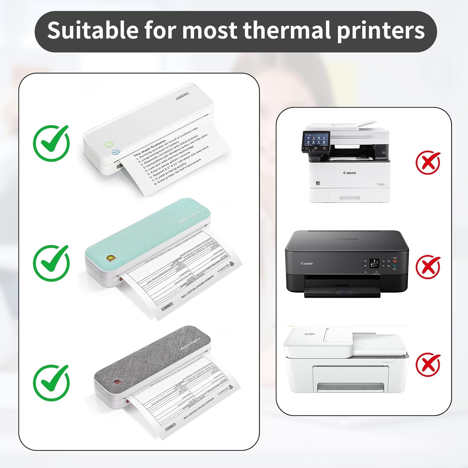 200 Sheets Thermal Printer Pap - Home Office Printer avaliação e preço