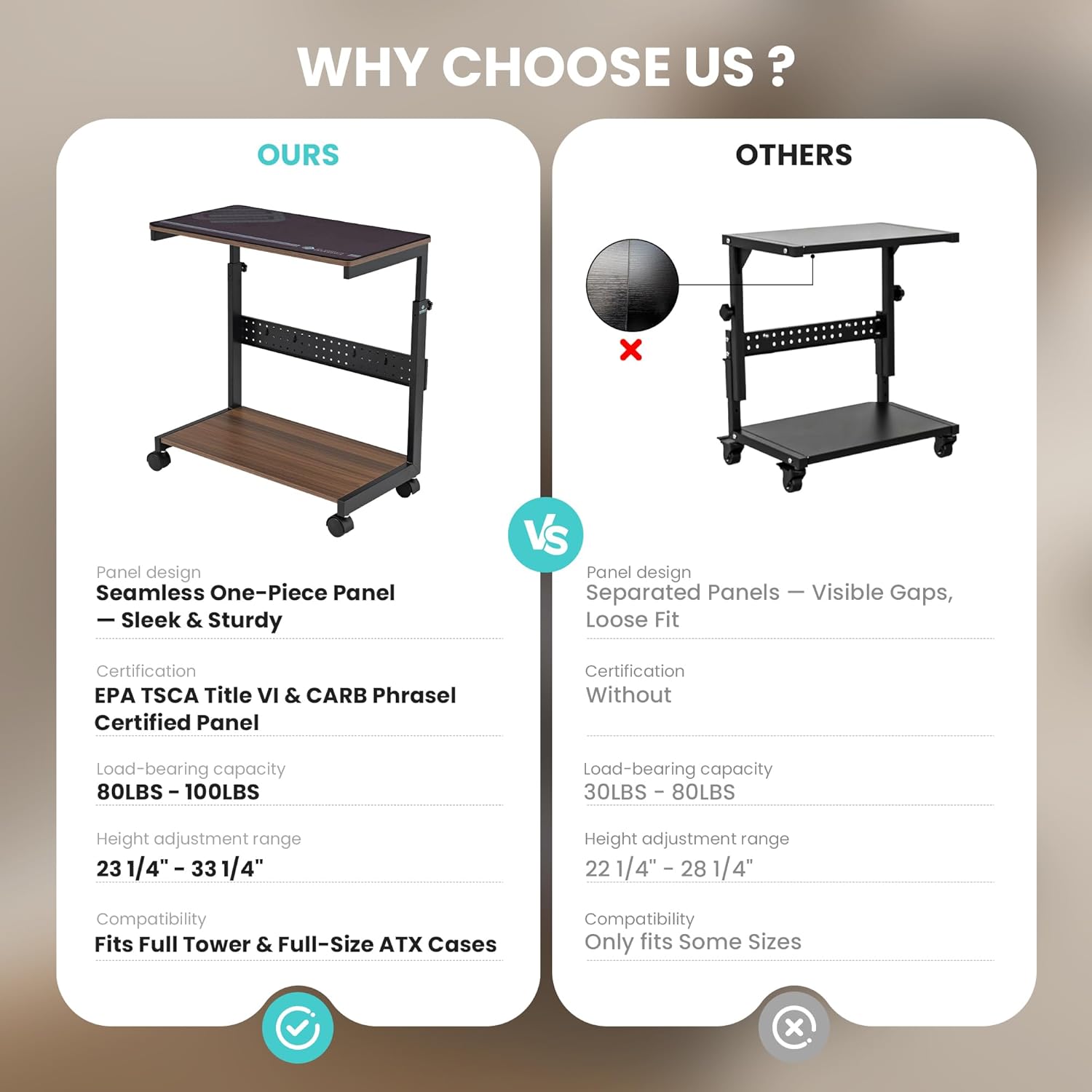 Height Adjustable PC Tower Sta - Home Office Printer avaliação e preço