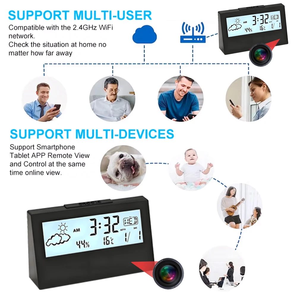 4K WiFi Clock Camera with Moti - Home Office With View avaliação e preço