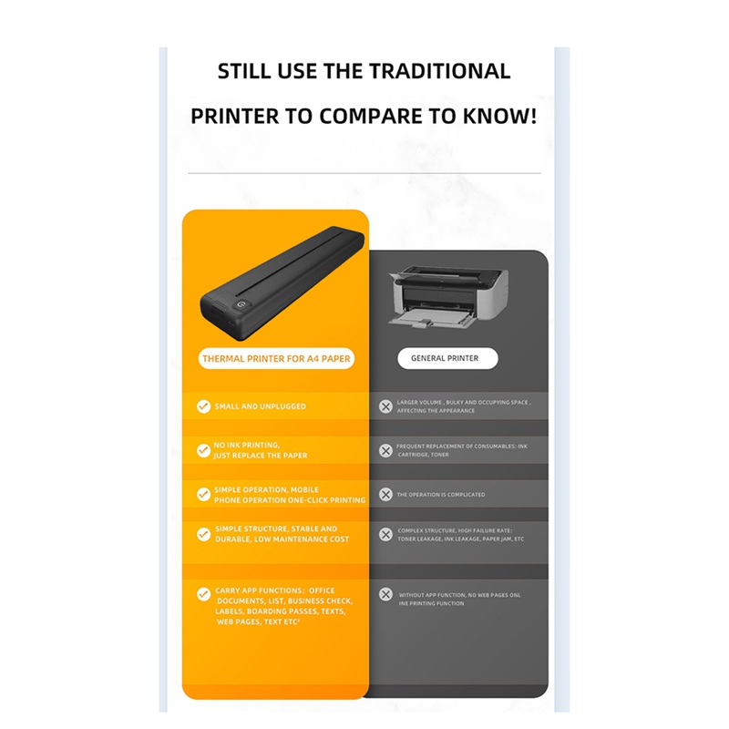 Portable A4 Thermal Printer Wi - Home Office Questions avaliação e preço